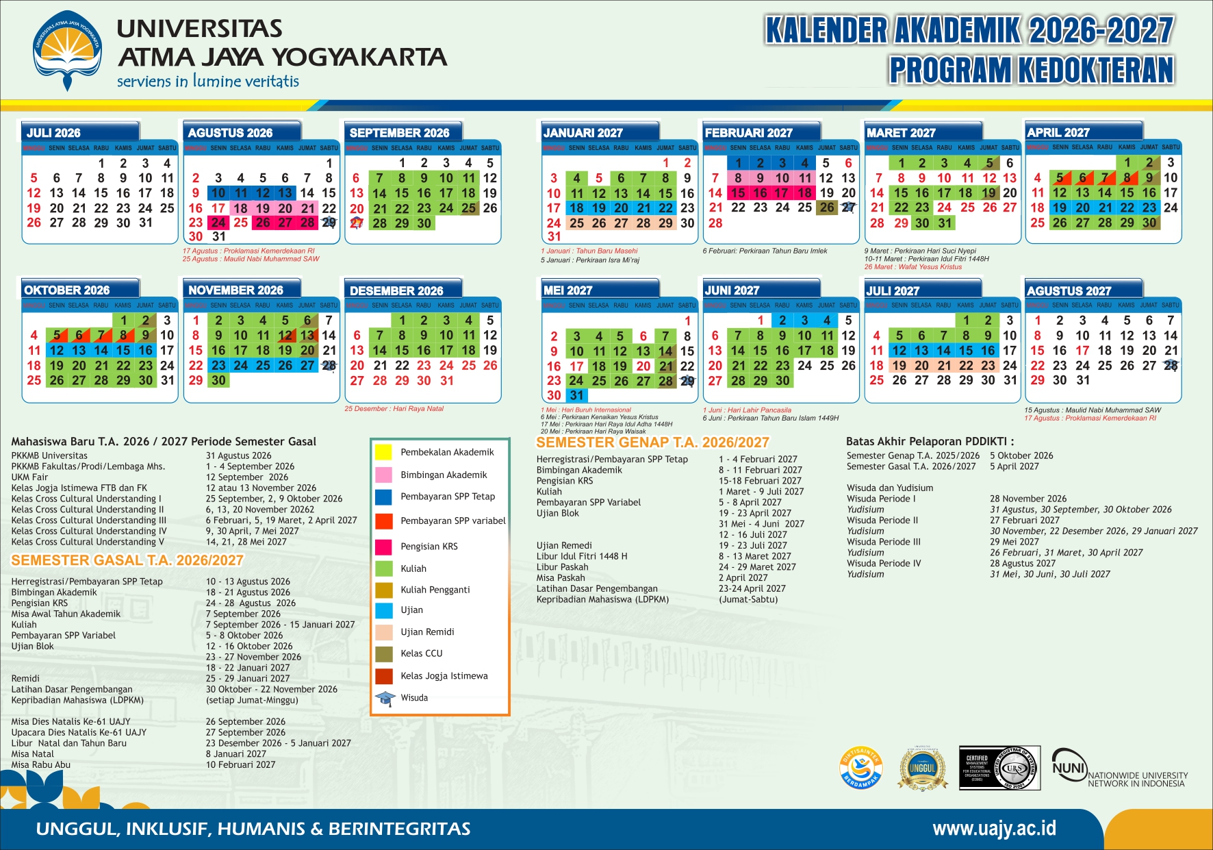 Kalender Akademik S1 Kedokteran T.A. 2026/2027 Kalender Akademik S1 Kedokteran T.A. 2026/2027